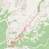 Indian Garden (Grand Canyon) trail, distance, elevation, map, profile, GPS track