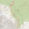 Eaton Canyon Waterfall trail, distance, elevation, map, profile, GPS track