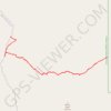 Drake Creek trail trail, distance, elevation, map, profile, GPS track