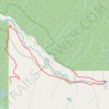 GpsPruneTrack trail, distance, elevation, map, profile, GPS track