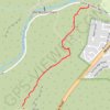 Kwaay Paay Peak Trail in Mission Trails Regional Park trail, distance, elevation, map, profile, GPS track