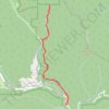 FSR 192 Dog Hike trail, distance, elevation, map, profile, GPS track