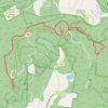 Mount Macedon - Camels Hump trail, distance, elevation, map, profile, GPS track