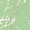 Donut Falls trail, distance, elevation, map, profile, GPS track