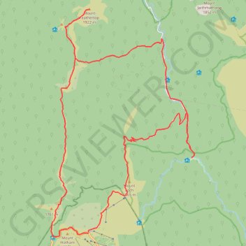 Hotham Loop trail, distance, elevation, map, profile, GPS track