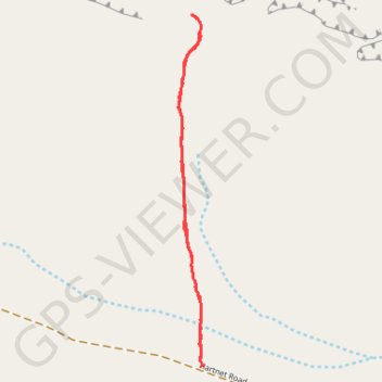 View of the Temple of the Sun and the Temple of the Moon trail, distance, elevation, map, profile, GPS track