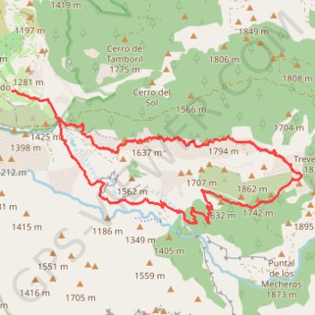 Trevenque trail, distance, elevation, map, profile, GPS track