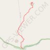 USA NY Adirondacks Jay Range Saddleback unmaintained path trail, distance, elevation, map, profile, GPS track