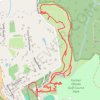 Dandenong ranges botanical gardens trail, distance, elevation, map, profile, GPS track