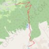 New trail, distance, elevation, map, profile, GPS track