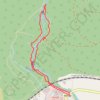 Run-walk around the Falls of Bruar trail, distance, elevation, map, profile, GPS track